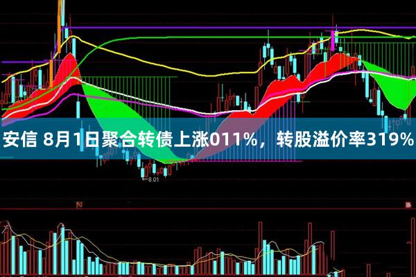 安信 8月1日聚合转债上涨011%，转股溢价率319%